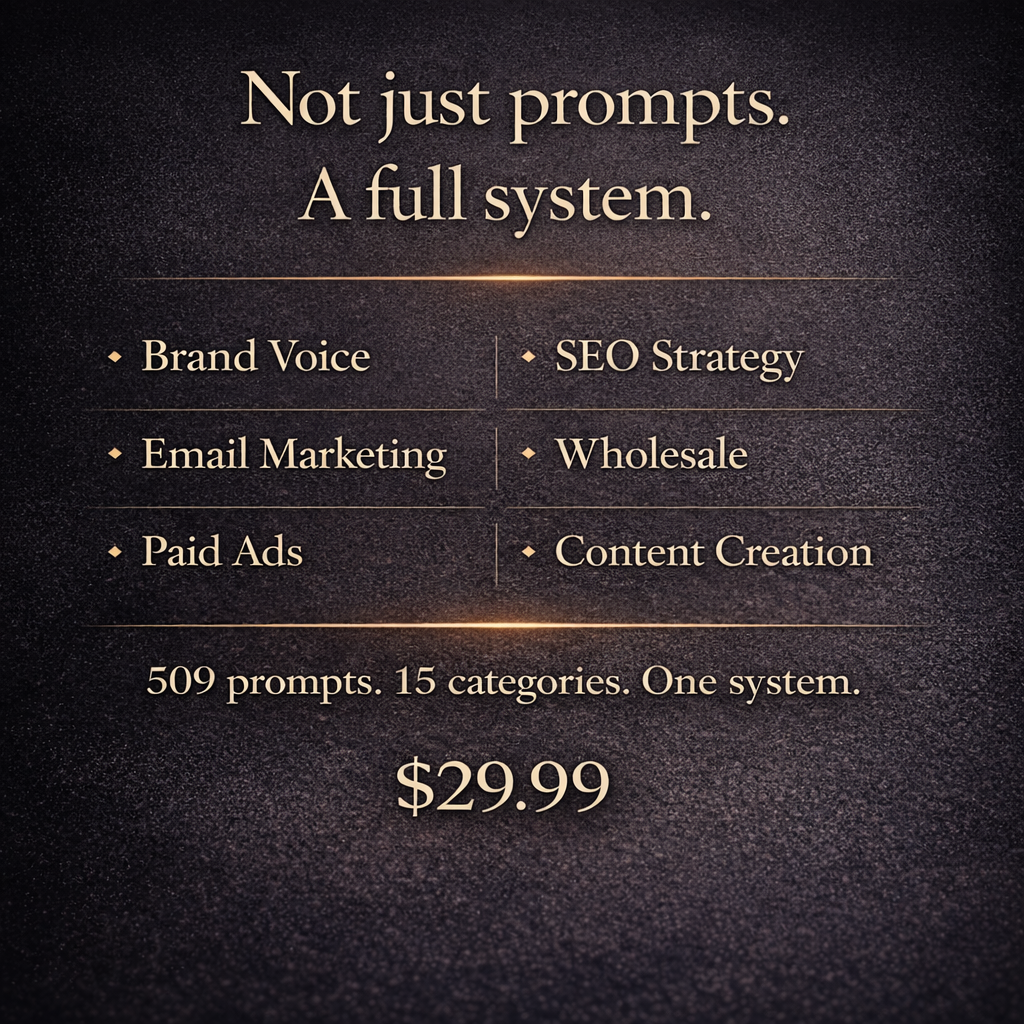 500+ AI Prompts for Candle & Fragrance Makers | Zovia