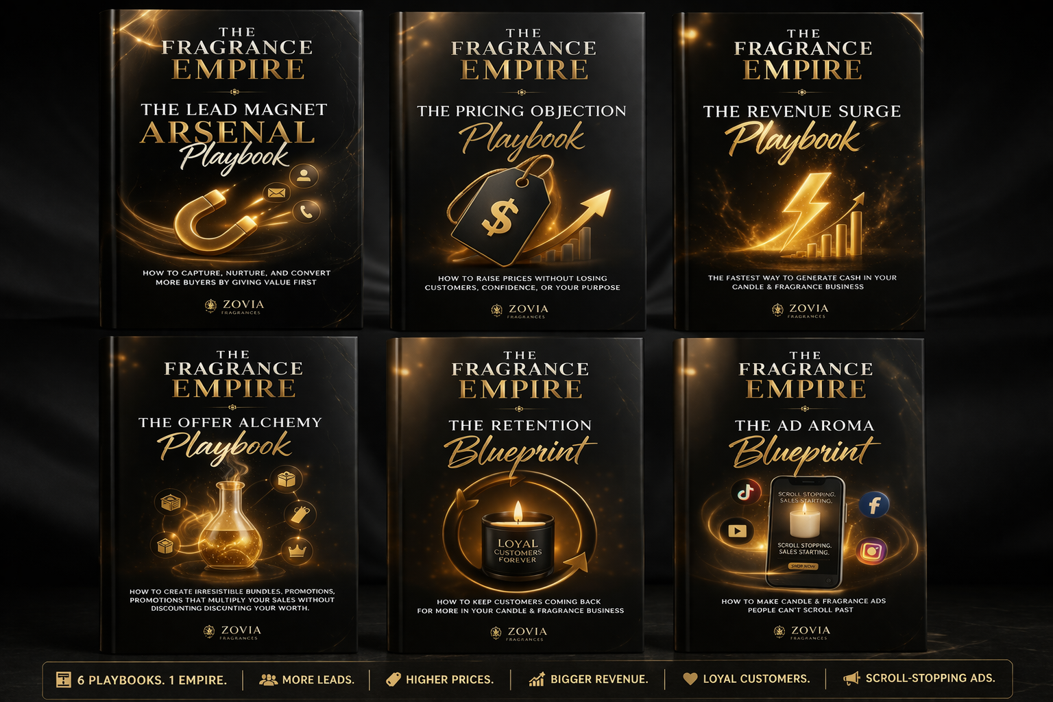 Built to Scale: The Fragrance Empire Playbook Bundle